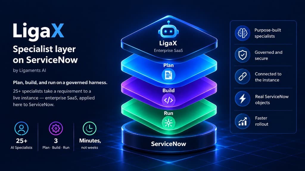 LigaX Enterprise SaaS: The AI Specialist Layer for ServiceNow blog post